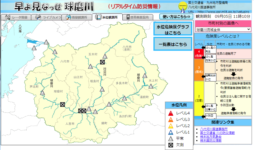 球磨川の氾濫の可能性や危険箇所はどこ ライブカメラ 現在 で水位を見る方法 Nakaseteの普通が一番むずかしい 球磨川の氾濫の可能性や危険箇所はどこ ライブカメラ 現在 で水位を見る方法 Nakaseteの普通が一番むずかしい